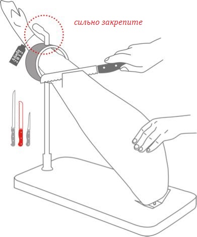 Место для нарезания